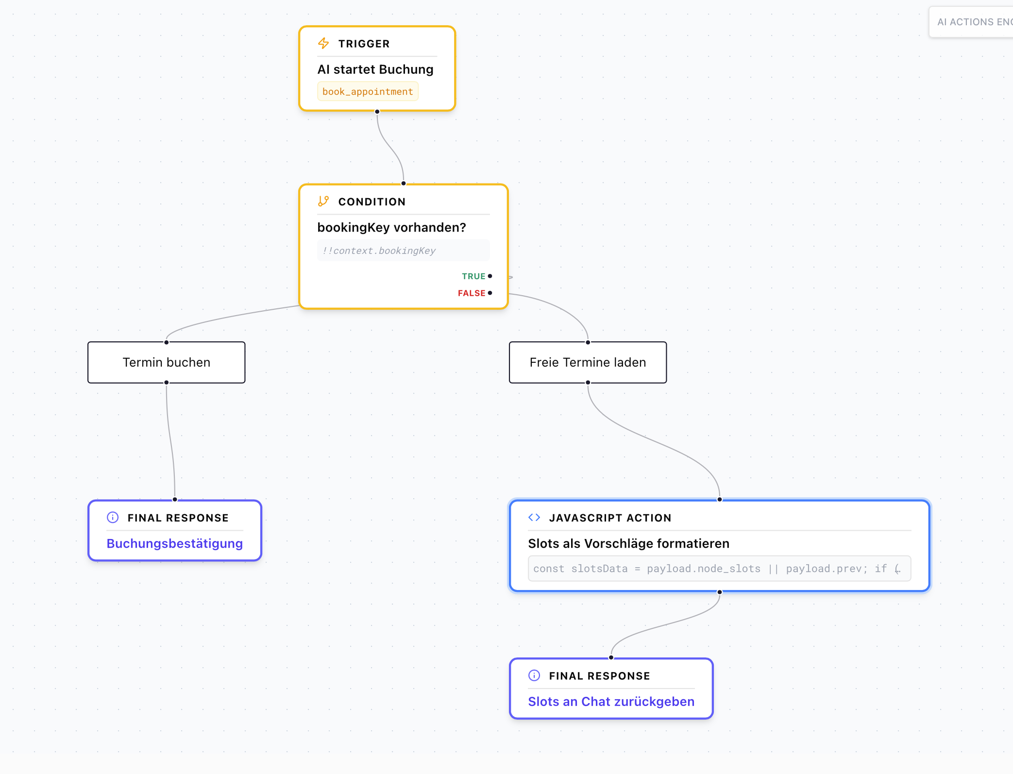 Rational AI Actions Builder Workflow
